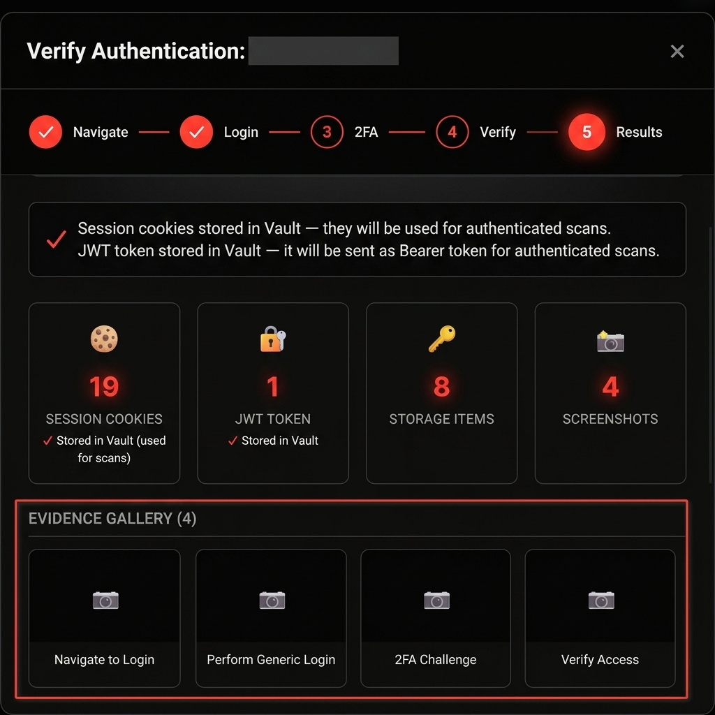 Protocol Truth: MeshaSec captures real-time session state, JWT tokens, and browser storage as irrefutable proof of access.